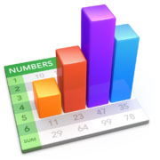 Numbers for Mac 4.0 ƽ(iWork 2016) C Si