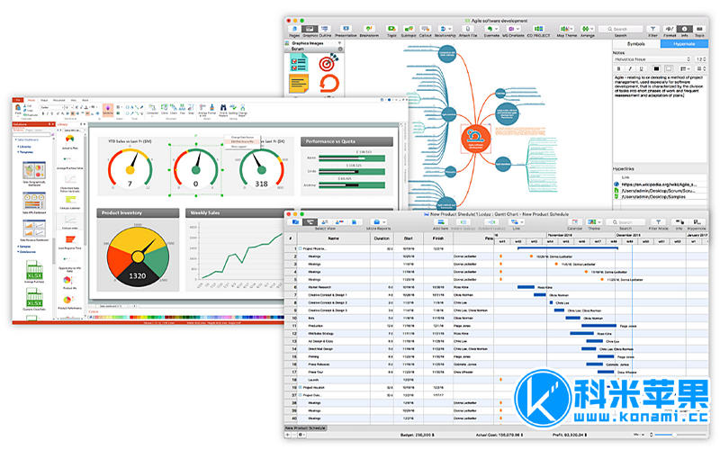 ConceptDraw office v8.0.0.5 强大的思维导图软件 for mac下载