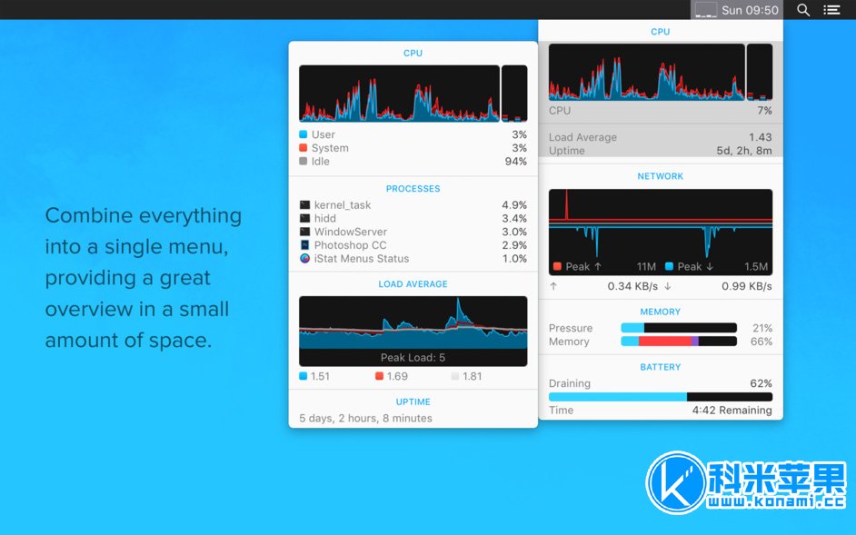 iStat Menus v6.73 系统监视软件 for mac iStat Menus v6.73 系统监视软件 for mac